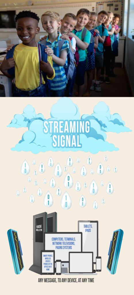 On Time for Anything and Streaming Signal illustration